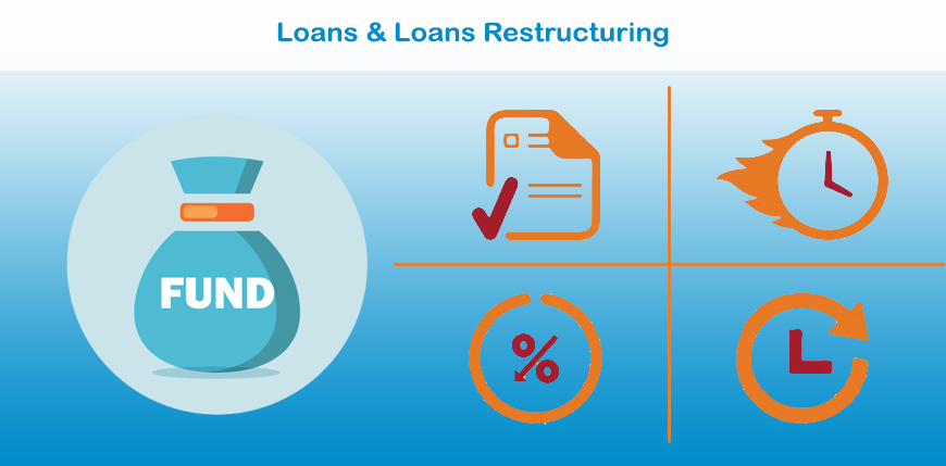 Loans & Loans Restructuring